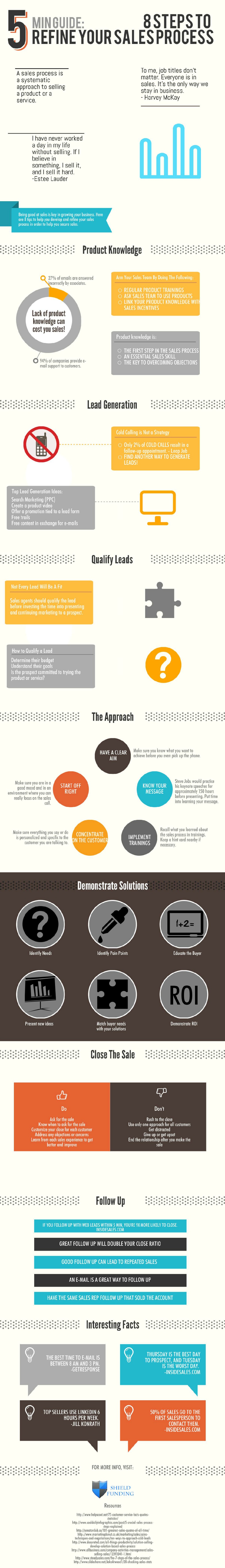 8 steps to refining your sales edited